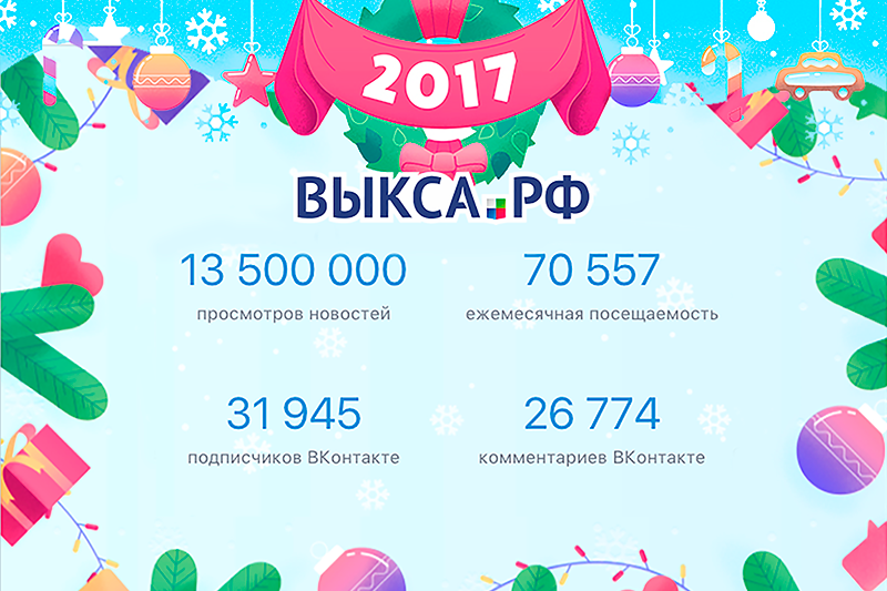 Выкса.РФ-2017 в цифрах