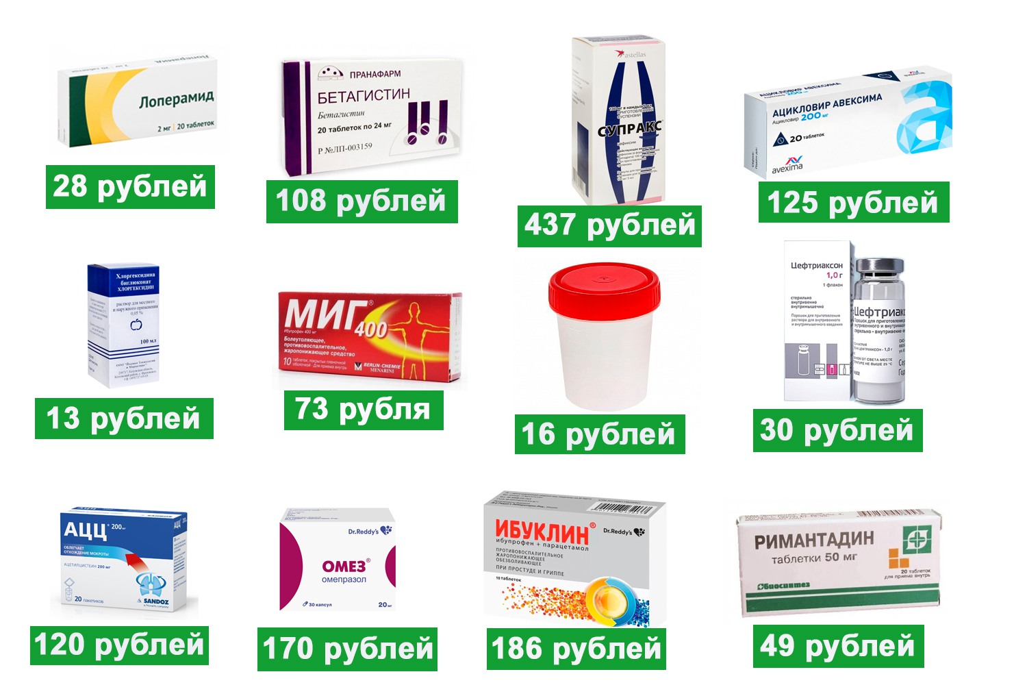 Омск каталог лекарств цены. Аптека лекарства. Цены на лекарства. Аптека Гиппократ. Лекарства в аптеках Москвы.