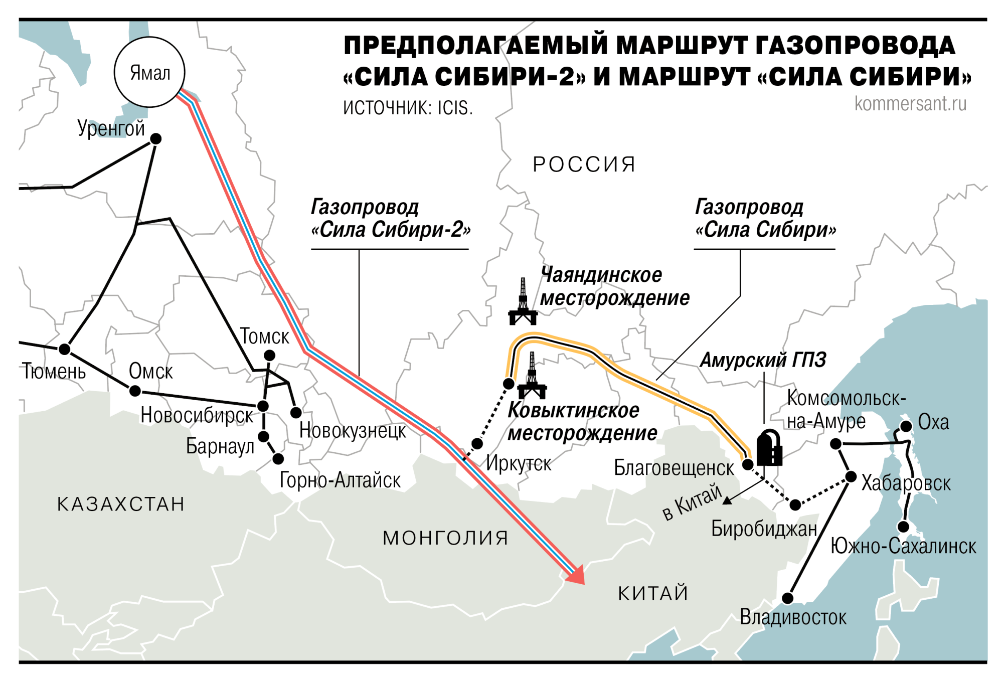 Россия и Китай приблизились к реализации «Силы Сибири-2»
