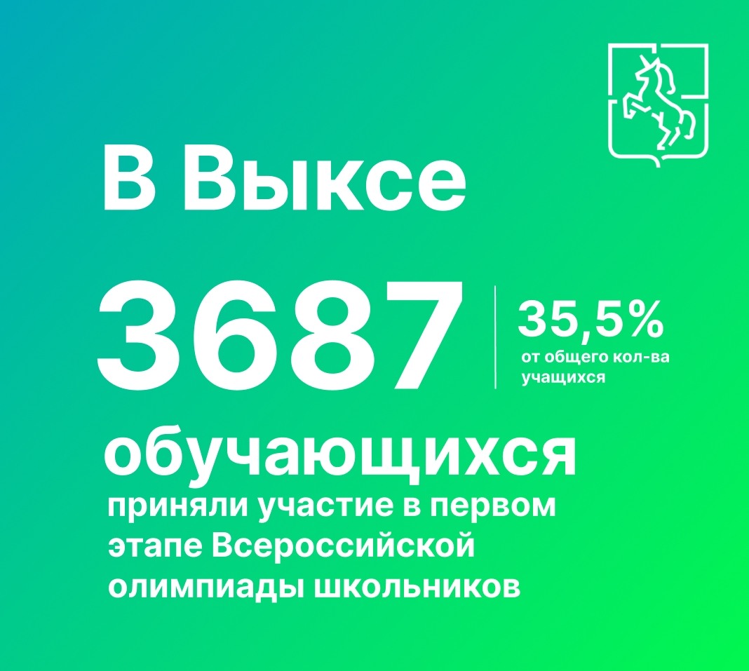В первом этапе Всероссийской олимпиады школьников приняли участие более 3600 обучающихся