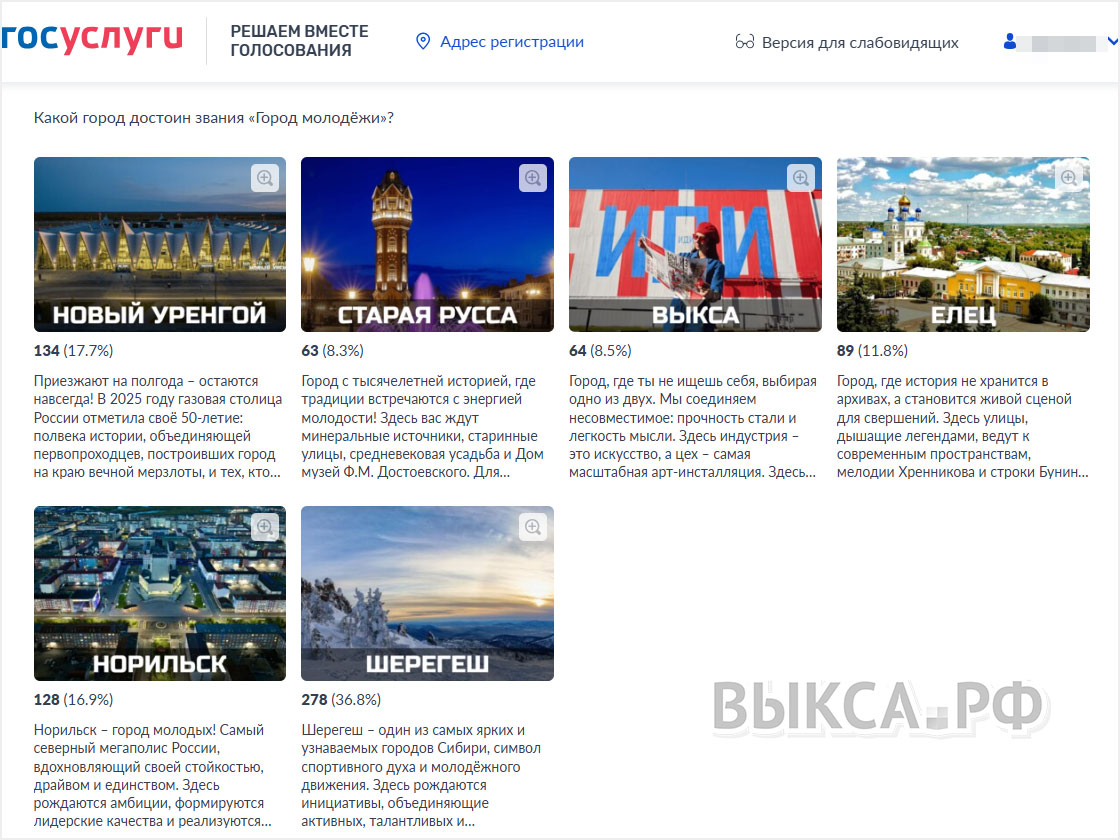 Выкса в финале премии «Время Молодых»: голосуйте за город молодёжи всей страной