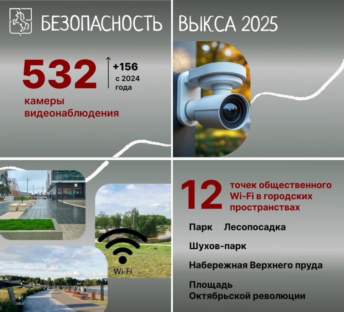 Система видеонаблюдения Выксы продолжает активно расширяться