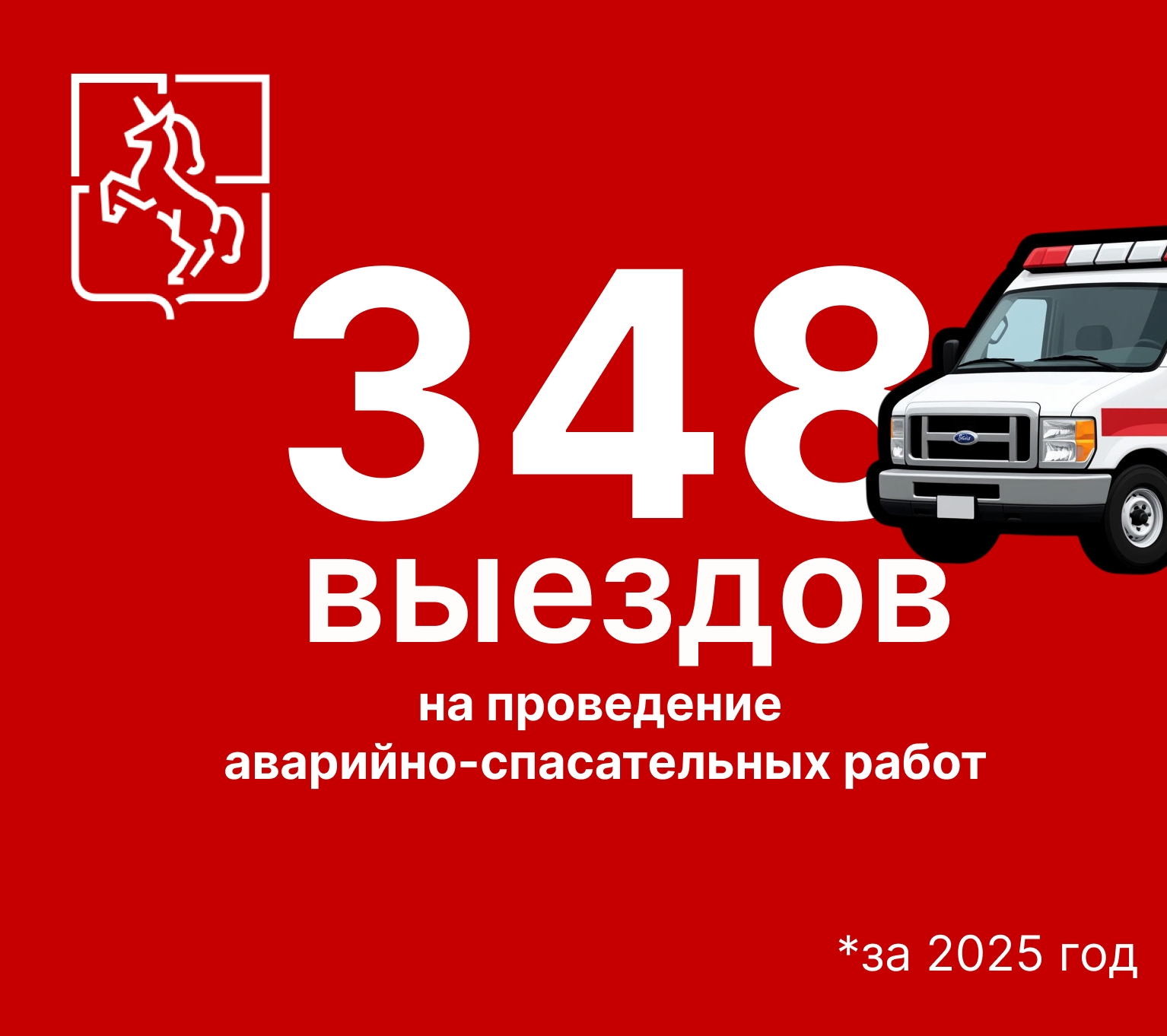 Аварийно-спасательный отряд в Выксе подвел итоги работы за 2025 год